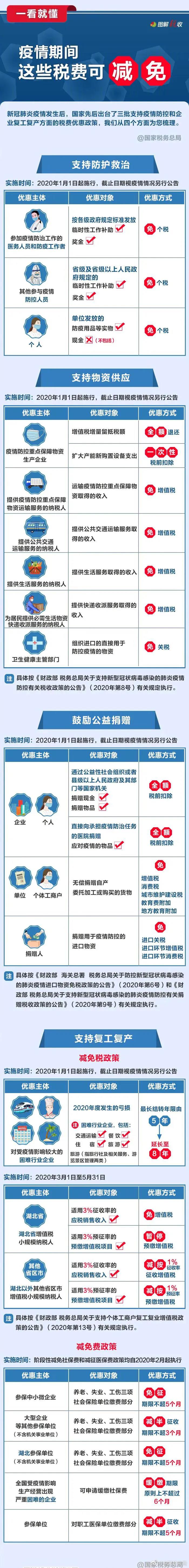 微信图片_20200321132402.jpg